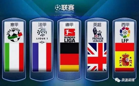新赛季的勇